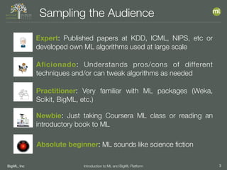 BigML, Inc 3Introduction to ML and BigML Platform
Sampling the Audience
Expert: Published papers at KDD, ICML, NIPS, etc or
developed own ML algorithms used at large scale
Aﬁcionado: Understands pros/cons of different
techniques and/or can tweak algorithms as needed
Practitioner: Very familiar with ML packages (Weka,
Scikit, BigML, etc.)
Newbie: Just taking Coursera ML class or reading an
introductory book to ML
Absolute beginner: ML sounds like science ﬁction
 