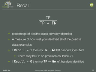BigML, Inc 30Introduction to ML and BigML Platform
Recall
TP
TP + FN
• percentage of positive class correctly identiﬁed
• A measure of how well you identiﬁed all of the positive
class examples
• If Recall = 1 then no FN → All left handers identiﬁed
• There may be FP, so precision could be <1
• If Recall = 0 then no TP → No left handers identiﬁed
 