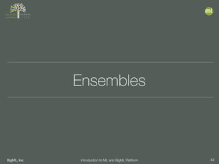 BigML, Inc 43Introduction to ML and BigML Platform
Ensembles
 