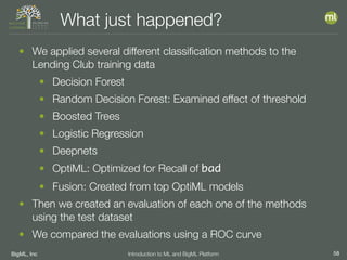 BigML, Inc 58Introduction to ML and BigML Platform
What just happened?
• We applied several different classiﬁcation methods to the
Lending Club training data
• Decision Forest
• Random Decision Forest: Examined effect of threshold
• Boosted Trees
• Logistic Regression
• Deepnets
• OptiML: Optimized for Recall of bad
• Fusion: Created from top OptiML models
• Then we created an evaluation of each one of the methods
using the test dataset
• We compared the evaluations using a ROC curve
 