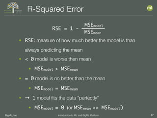 BigML, Inc 67Introduction to ML and BigML Platform
R-Squared Error
• RSE: measure of how much better the model is than
always predicting the mean
• < 0 model is worse then mean
• MSEmodel > MSEmean
• = 0 model is no better than the mean
• MSEmodel = MSEmean
• ➞ 1 model ﬁts the data “perfectly”
• MSEmodel = 0 (or MSEmean >> MSEmodel)
MSEmodel
MSEmean
RSE = 1 -
 