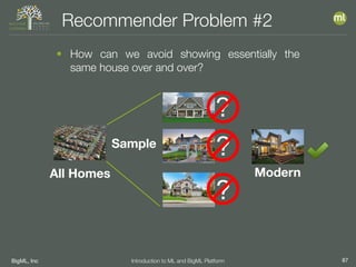 BigML, Inc 87Introduction to ML and BigML Platform
Recommender Problem #2
• How can we avoid showing essentially the
same house over and over?
All Homes
?
?
?
Sample
Modern
 