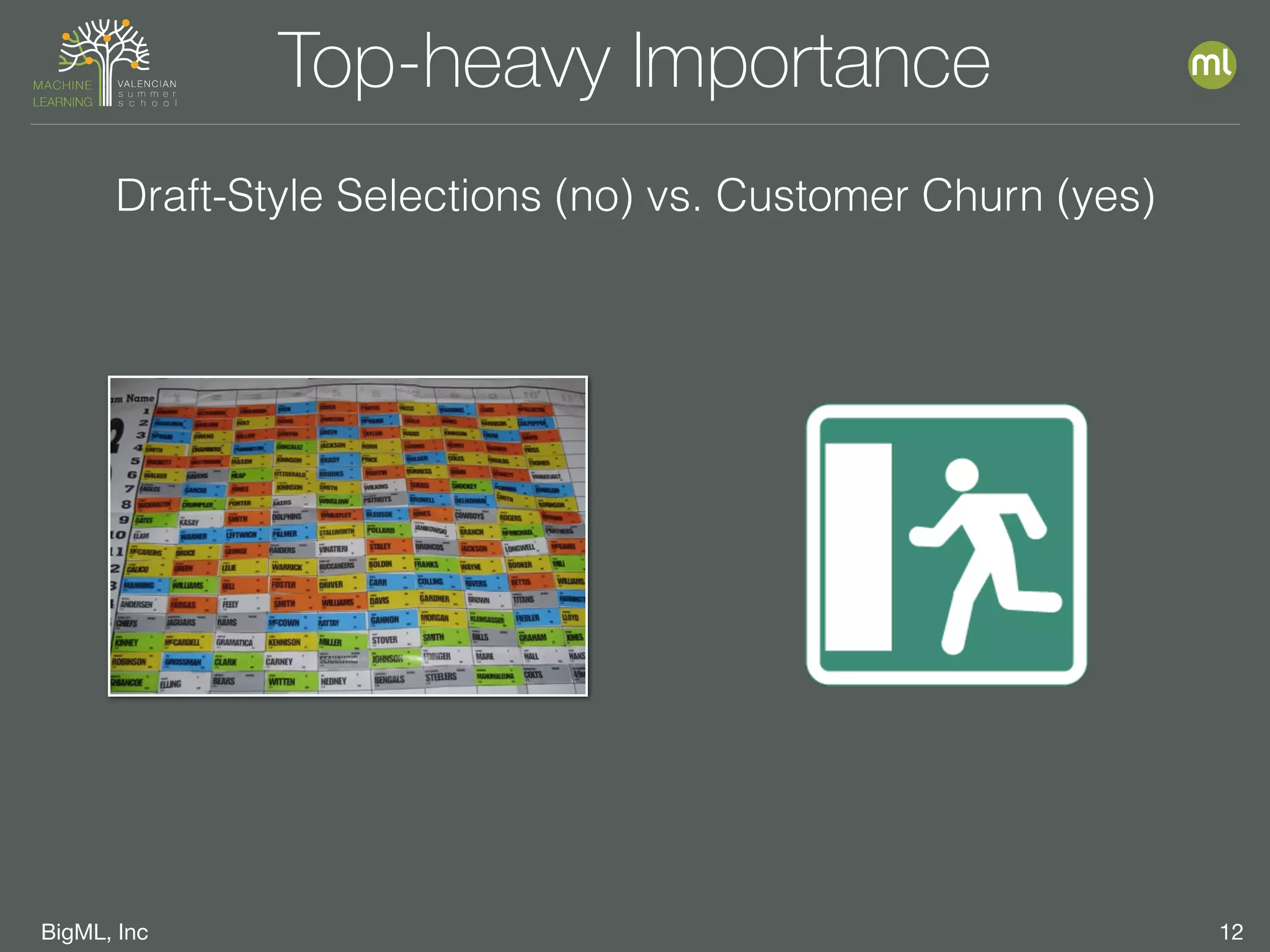 BigML, Inc 12
Top-heavy Importance
Draft-Style Selections (no) vs. Customer Churn (yes)
 