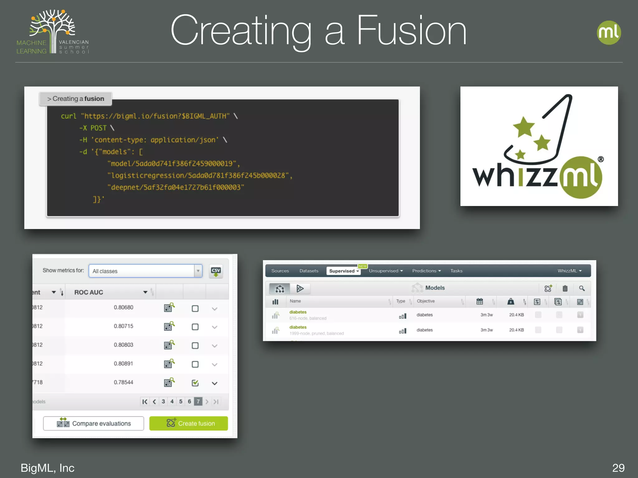 BigML, Inc 29
Creating a Fusion
 