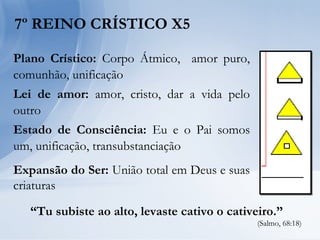 7º REINO CRÍSTICO X5
Plano Crístico: Corpo Átmico, amor puro,
comunhão, unificação
Lei de amor: amor, cristo, dar a vida pelo
outro
Estado de Consciência: Eu e o Pai somos
um, unificação, transubstanciação
Expansão do Ser: União total em Deus e suas
criaturas
“Tu subiste ao alto, levaste cativo o cativeiro.”
(Salmo, 68:18)
 