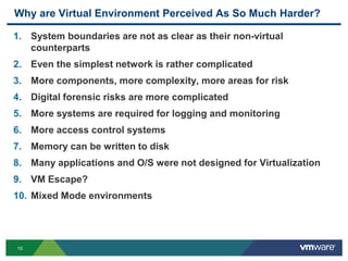 Why are Virtual Environment Perceived As So Much Harder?

1. System boundaries are not as clear as their non-virtual
   counterparts
2. Even the simplest network is rather complicated
3. More components, more complexity, more areas for risk
4. Digital forensic risks are more complicated
5. More systems are required for logging and monitoring
6. More access control systems
7. Memory can be written to disk
8. Many applications and O/S were not designed for Virtualization
9. VM Escape?
10. Mixed Mode environments




10
 