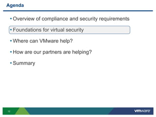 Agenda

 • Overview of compliance and security requirements
 • Foundations for virtual security
 • Where can VMware help?
 • How are our partners are helping?
 • Summary




12
 