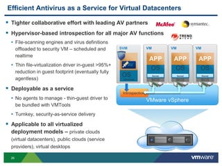 Efficient Antivirus as a Service for Virtual Datacenters

 Tighter collaborative effort with leading AV partners
 Hypervisor-based introspection for all major AV functions
  • File-scanning engines and virus definitions
       offloaded to security VM – scheduled and         SVM              VM            VM            VM

       realtime
                                                                          APP           APP           APP
  • Thin file-virtualization driver in-guest >95%+            AV
                                                                          OS            OS            OS
       reduction in guest footprint (eventually fully
                                                         OS                   Kernel        Kernel        Kernel
       agentless)                                        Hardened         BIOS          BIOS          BIOS

 Deployable as a service
                                                         Introspection
  • No agents to manage - thin-guest driver to                           VMware vSphere
       be bundled with VMTools
  • Turnkey, security-as-service delivery
 Applicable to all virtualized
  deployment models – private clouds
  (virtual datacenters), public clouds (service
  providers), virtual desktops

  26
 