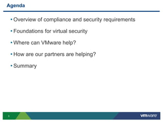 Agenda

    • Overview of compliance and security requirements
    • Foundations for virtual security
    • Where can VMware help?
    • How are our partners are helping?
    • Summary




3
 