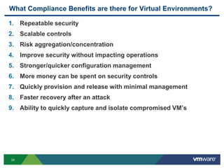 What Compliance Benefits are there for Virtual Environments?

1. Repeatable security
2. Scalable controls
3. Risk aggregation/concentration
4. Improve security without impacting operations
5. Stronger/quicker configuration management
6. More money can be spent on security controls
7. Quickly provision and release with minimal management
8. Faster recovery after an attack
9. Ability to quickly capture and isolate compromised VM’s




34
 