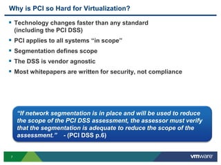 Why is PCI so Hard for Virtualization?

 Technology changes faster than any standard
    (including the PCI DSS)
   PCI applies to all systems “in scope”
   Segmentation defines scope
   The DSS is vendor agnostic
   Most whitepapers are written for security, not compliance




    “If network segmentation is in place and will be used to reduce
    the scope of the PCI DSS assessment, the assessor must verify
    that the segmentation is adequate to reduce the scope of the
    assessment.” - (PCI DSS p.6)


7
 