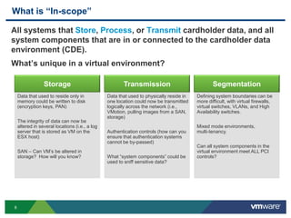 What is “In-scope”

All systems that Store, Process, or Transmit cardholder data, and all
system components that are in or connected to the cardholder data
environment (CDE).
What’s unique in a virtual environment?

                 Storage                               Transmission                              Segmentation
    Data that used to reside only in            Data that used to physically reside in   Defining system boundaries can be
    memory could be written to disk             one location could now be transmitted    more difficult, with virtual firewalls,
    (encryption keys, PAN)                      logically across the network (i.e.,      virtual switches, VLANs, and High
                                                VMotion, pulling images from a SAN,      Availability switches.
                                                storage)
    The integrity of data can now be
    altered in several locations (i.e., a log                                            Mixed mode environments,
    server that is stored as VM on the          Authentication controls (how can you     multi-tenancy.
    ESX host)                                   ensure that authentication systems
                                                cannot be by-passed)
                                                                                         Can all system components in the
    SAN – Can VM’s be altered in                                                         virtual environment meet ALL PCI
    storage? How will you know?                 What “system components” could be        controls?
                                                used to sniff sensitive data?




8
 