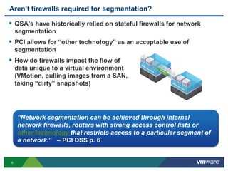 Aren’t firewalls required for segmentation?

 QSA’s have historically relied on stateful firewalls for network
    segmentation
 PCI allows for “other technology” as an acceptable use of
    segmentation
 How do firewalls impact the flow of
    data unique to a virtual environment
    (VMotion, pulling images from a SAN,
    taking “dirty” snapshots)




    “Network segmentation can be achieved through internal
    network firewalls, routers with strong access control lists or
    other technology that restricts access to a particular segment of
    a network.” – PCI DSS p. 6


9
 