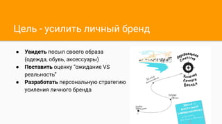 Цель - усилить личный бренд
● Увидеть посыл своего образа
(одежда, обувь, аксессуары)
● Поставить оценку “ожидание VS
реальность”
● Разработать персональную стратегию
усиления личного бренда
 