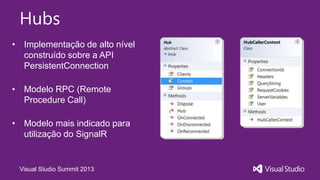 Visual Studio Summit 2013
Hubs
• Implementação de alto nível
construído sobre a API
PersistentConnection
• Modelo RPC (Remote
Procedure Call)
• Modelo mais indicado para
utilização do SignalR
 