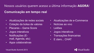 Visual Studio Summit 2013
Comunicação em tempo real
Nossos usuários querem acesso a última informação AGORA!
• Atualizações de redes sociais
• Cotação da bolsa de valores
• Placares – Game Score
• Jogos interativos
• Notificações (E-
mail, Agenda, etc)
• Apps colaborativas
• Atualizações de e-Commerce
• Notícias ao vivo
• Leilões
• Jogos interativos
• Transações financeiras
• E claro... CHAT
 