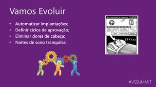 #VSSUMMIT
Vamos Evoluir
• Automatizar Implantações;
• Definir ciclos de aprovação;
• Eliminar dores de cabeça;
• Noites de sono tranquilas;
 