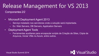 Visual Studio Summit 2014
Release Management for VS 2013
• Microsoft Deployment Agent 2013
– Serviço instalado nos servidores onde a solução será implantada.
– Ex: Web Servers, DB Servers, Application Servers
• Deployment Agent Tools
– Ferramentas auxiliares para encapsular scripts de Criação de Sites, Cópia de
Arquivos, Iniciar VMs no Azure, entre outros.
Componentes 2/2
 