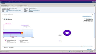 Visual Studio Summit 2012
 