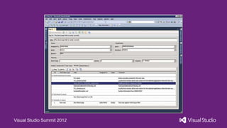 Visual Studio Summit 2012
 