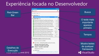 Experiência focada no Desenvolvedor




Visual Studio Summit 2012
 