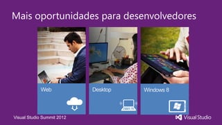 Mais oportunidades para desenvolvedores




              Summit 2012
Visual Studio Summit 2012
 