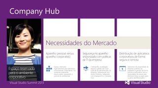 Visual Studio Summit 2013
Company Hub
Necessidades do Mercado
Visual Studio Summit 2013
 