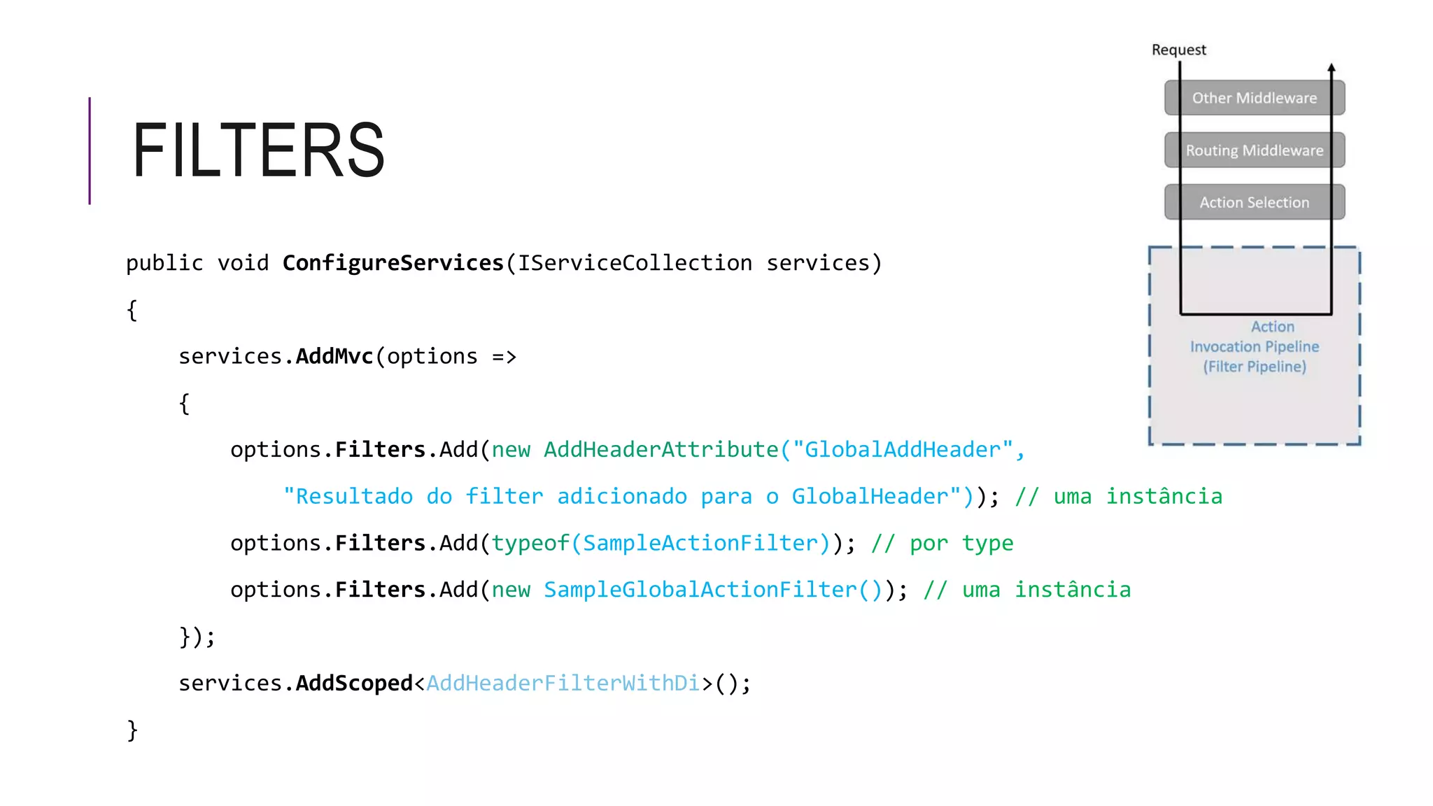FILTERS
public void ConfigureServices(IServiceCollection services)
{
services.AddMvc(options =>
{
options.Filters.Add(new AddHeaderAttribute("GlobalAddHeader",
"Resultado do filter adicionado para o GlobalHeader")); // uma instância
options.Filters.Add(typeof(SampleActionFilter)); // por type
options.Filters.Add(new SampleGlobalActionFilter()); // uma instância
});
services.AddScoped<AddHeaderFilterWithDi>();
}
 