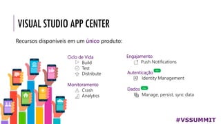 VISUALSTUDIOAPPCENTER
#VSSUMMIT
Recursos disponíveis em um único produto:
Engajamento
• Push Notifications
Ciclo de Vida
• Build
• Test
• Distribute
Monitoramento
• Crash
• Analytics
Autenticação
• Identity Management
Dados
• Manage, persist, sync data
New
New
 
