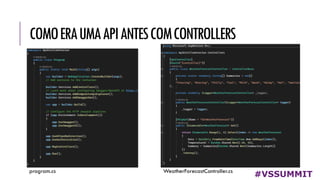 COMOERAUMAAPIANTESCOMCONTROLLERS
#VSSUMMIT
program.cs WeatherForecastController.cs
 