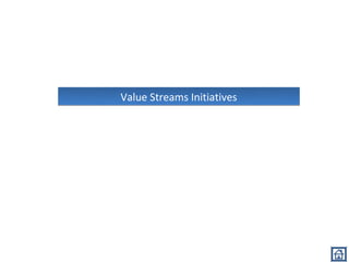 Value Streams Initiatives
 