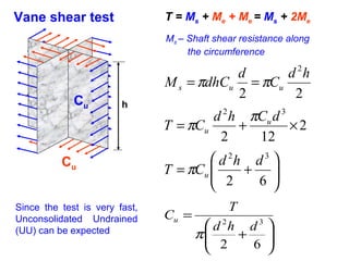 Applications of Vane Shear Test in Geotechnical soil investigations | PPT