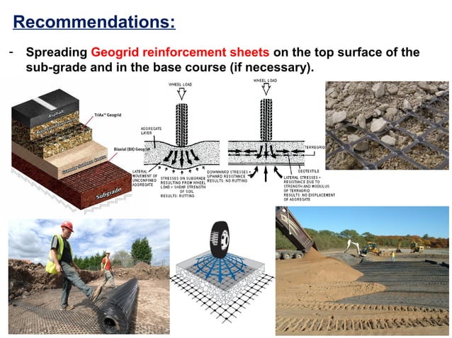 Understanding Vane Shear Test In Geotechnical Engineering – PMCWF
