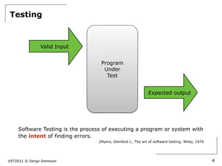 VST2021 © Serge Demeyer
Testing
4
Program
 
Under


Test
Valid Input
Expected output
Software Testing is the process of ex...