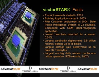 vectorSTAR ®  Facts Product research started in 2001. Building Application started in 2003. First Customer deployment in 2004: State Police Intelligence System in 23 counties. Embedded with OEM facial-recognition application. Lowest downtime recorded for a server: 0.01%. Largest cardinality deployment: 3.5 billion records, scaling up to 15 billion. Largest storage size deployment up to date: 32 Terabytes. Largest running daily mission continuous critical operation: RZB (Austria, 2007) 
