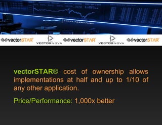 vectorSTAR ®  cost of ownership allows implementations at half and up to 1/10 of any other application. Price/Performance:  1,000x better 