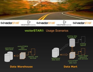 vectorSTAR ®   Usage Scenarios 