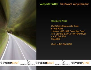 vectorSTAR ®   hardware requirement High Level Node Dual Xeon/Opteron Six Core 64 GB RAM 1 Areca 1680 HBA Controller Card 16 x 250 GB SATAII 10K RPM HDD 4 x 80 GB SSD  FreeBSD Cost: < $15,000 USD 