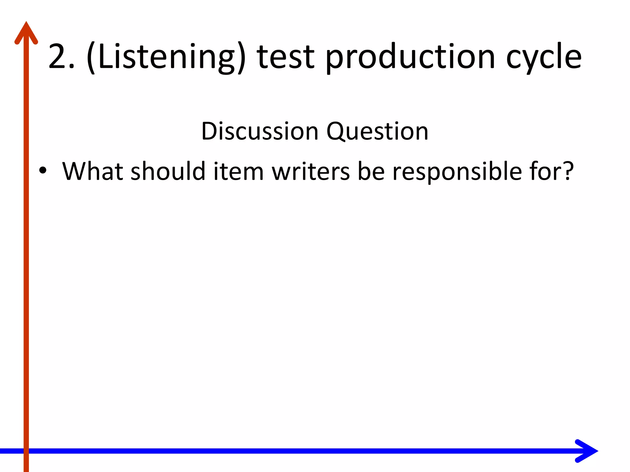 2. (Listening) test production cycle
Discussion Question
• What should item writers be responsible for?
 