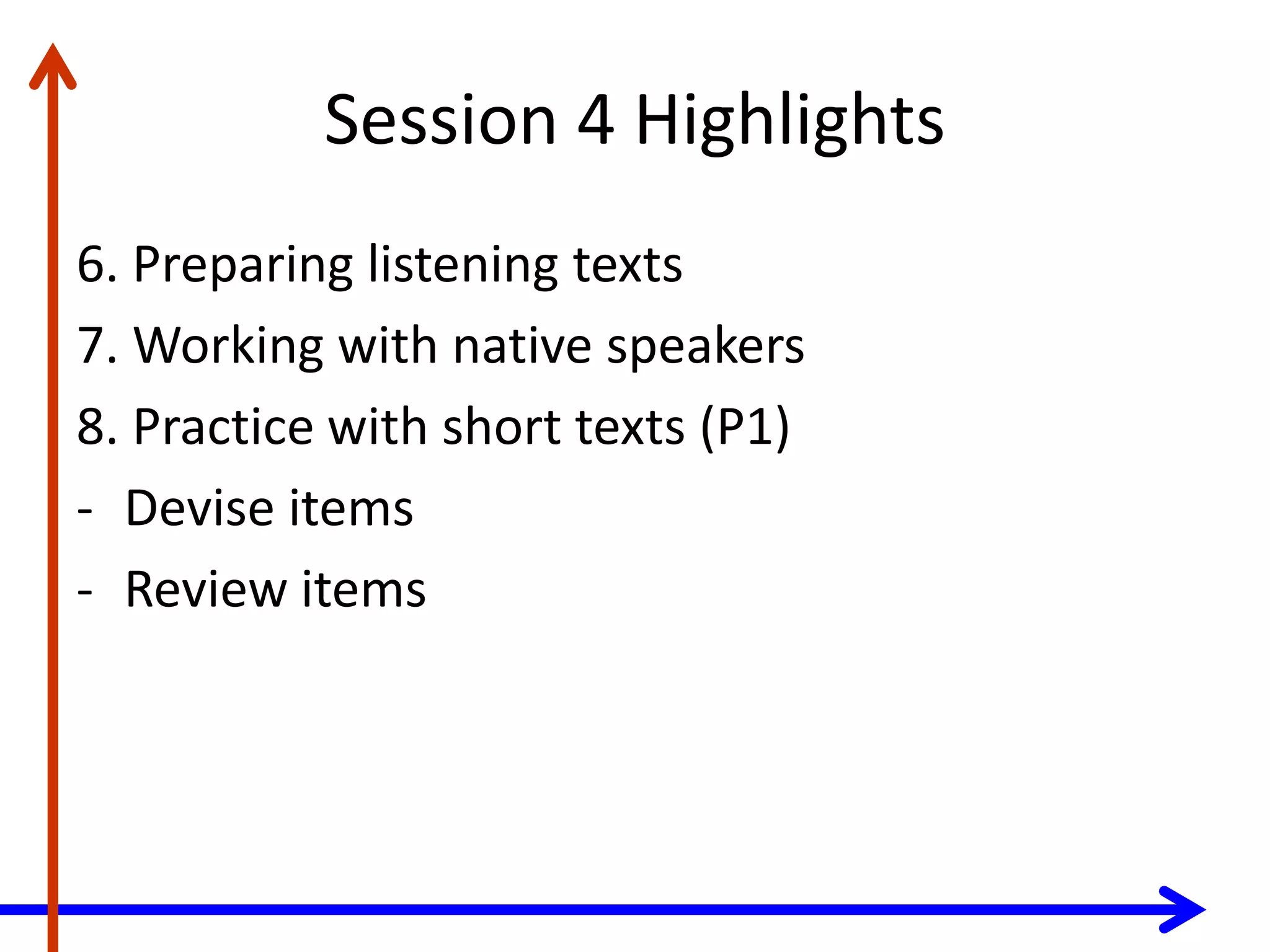 Session 4 Highlights
6. Preparing listening texts
7. Working with native speakers
8. Practice with short texts (P1)
- Devise items
- Review items
 