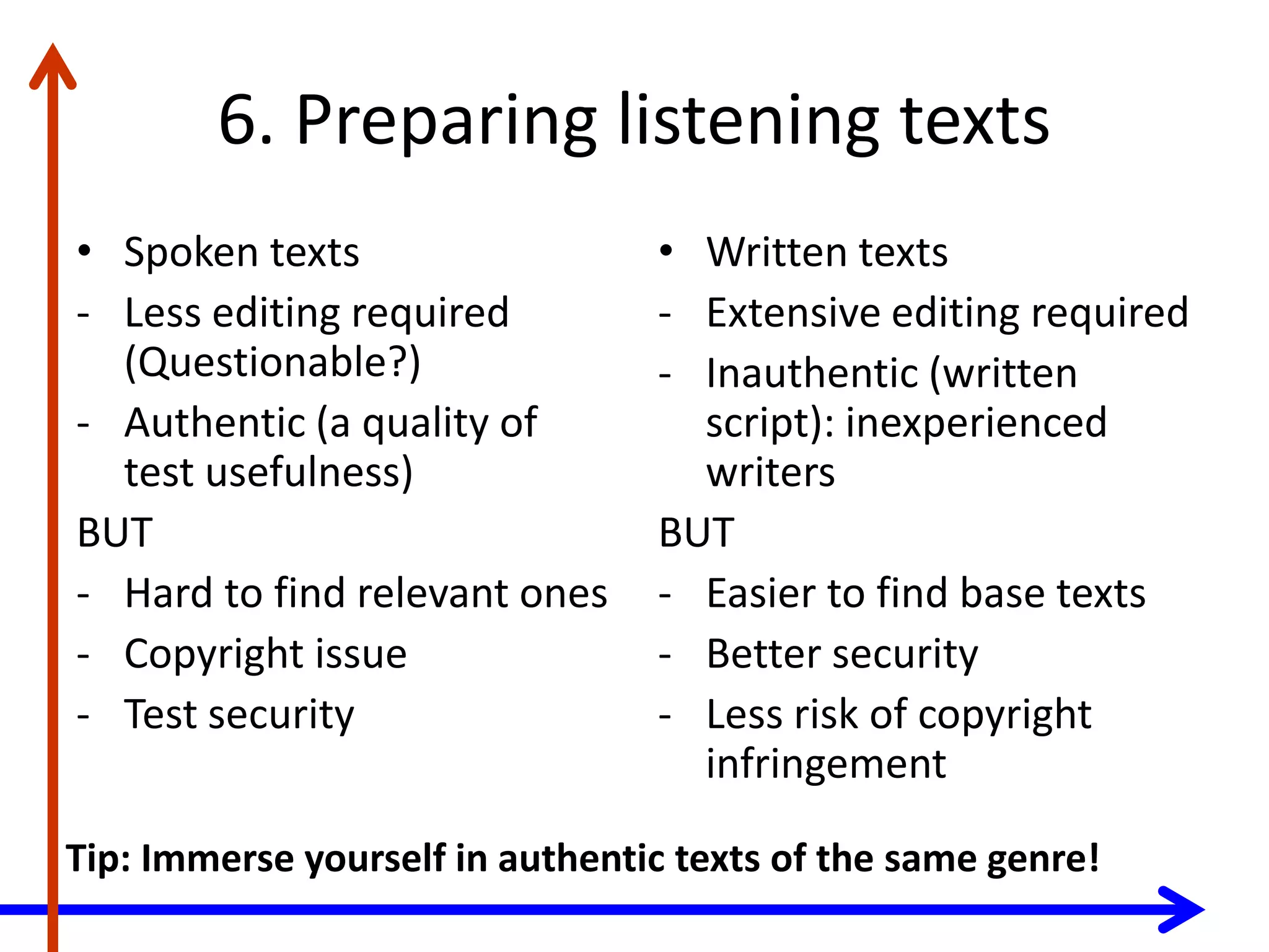 6. Preparing listening texts
• Spoken texts
- Less editing required
(Questionable?)
- Authentic (a quality of
test usefulness)
BUT
- Hard to find relevant ones
- Copyright issue
- Test security
• Written texts
- Extensive editing required
- Inauthentic (written
script): inexperienced
writers
BUT
- Easier to find base texts
- Better security
- Less risk of copyright
infringement
Tip: Immerse yourself in authentic texts of the same genre!
 
