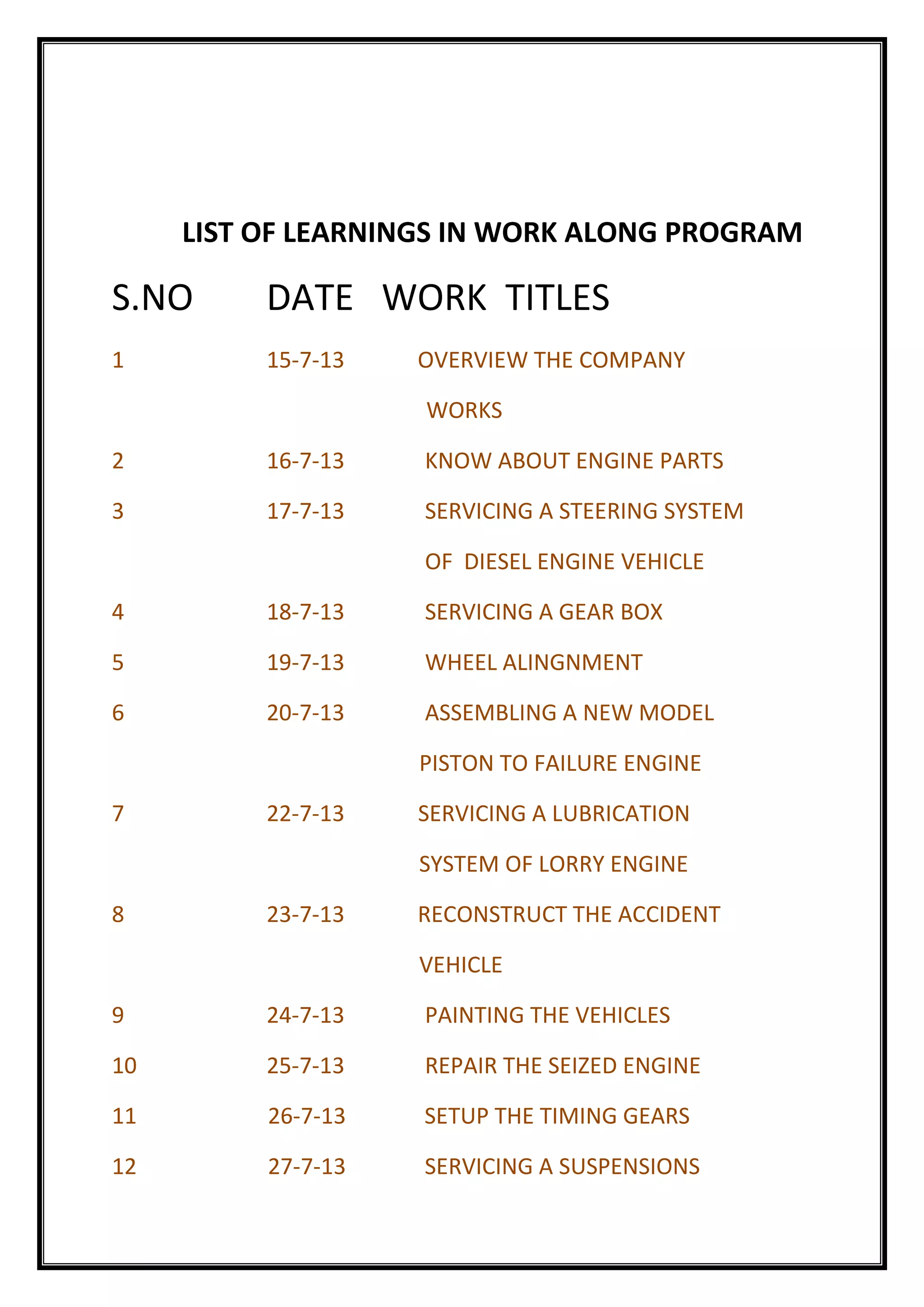 LIST OF LEARNINGS IN WORK ALONG PROGRAM

S.NO

DATE WORK TITLES

1

15-7-13

OVERVIEW THE COMPANY
WORKS

2

16-7-13

KNOW ABOUT ENGINE PARTS

3

17-7-13

SERVICING A STEERING SYSTEM
OF DIESEL ENGINE VEHICLE

4

18-7-13

SERVICING A GEAR BOX

5

19-7-13

WHEEL ALINGNMENT

6

20-7-13

ASSEMBLING A NEW MODEL
PISTON TO FAILURE ENGINE

7

22-7-13

SERVICING A LUBRICATION
SYSTEM OF LORRY ENGINE

8

23-7-13

RECONSTRUCT THE ACCIDENT
VEHICLE

9

24-7-13

PAINTING THE VEHICLES

10

25-7-13

REPAIR THE SEIZED ENGINE

11

26-7-13

SETUP THE TIMING GEARS

12

27-7-13

SERVICING A SUSPENSIONS

 