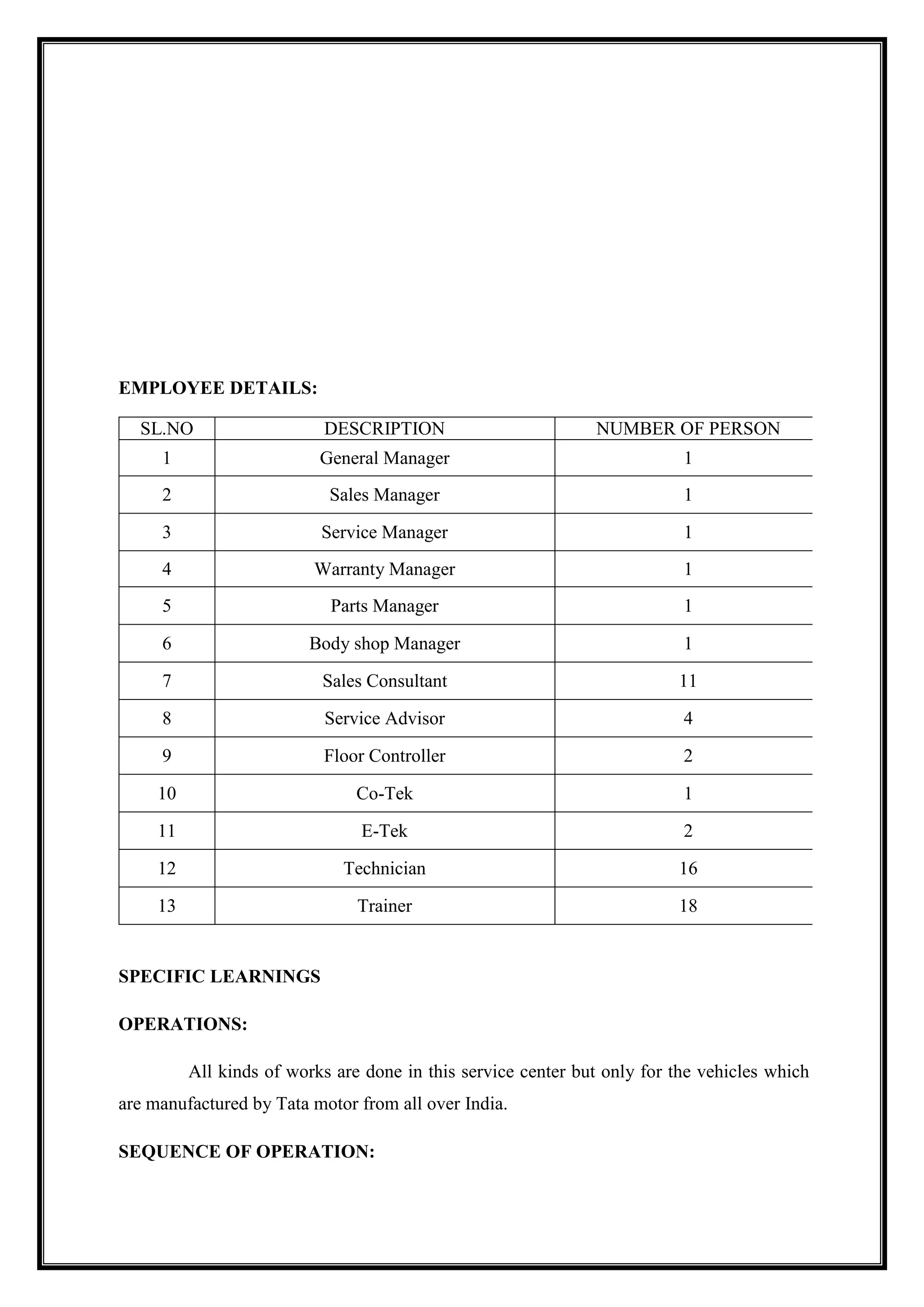 EMPLOYEE DETAILS:
SL.NO

DESCRIPTION

NUMBER OF PERSON

1

General Manager

1

2

Sales Manager

1

3

Service Manager

1

4

Warranty Manager

1

5

Parts Manager

1

6

Body shop Manager

1

7

Sales Consultant

11

8

Service Advisor

4

9

Floor Controller

2

10

Co-Tek

1

11

E-Tek

2

12

Technician

16

13

Trainer

18

SPECIFIC LEARNINGS
OPERATIONS:
All kinds of works are done in this service center but only for the vehicles which
are manufactured by Tata motor from all over India.
SEQUENCE OF OPERATION:

 