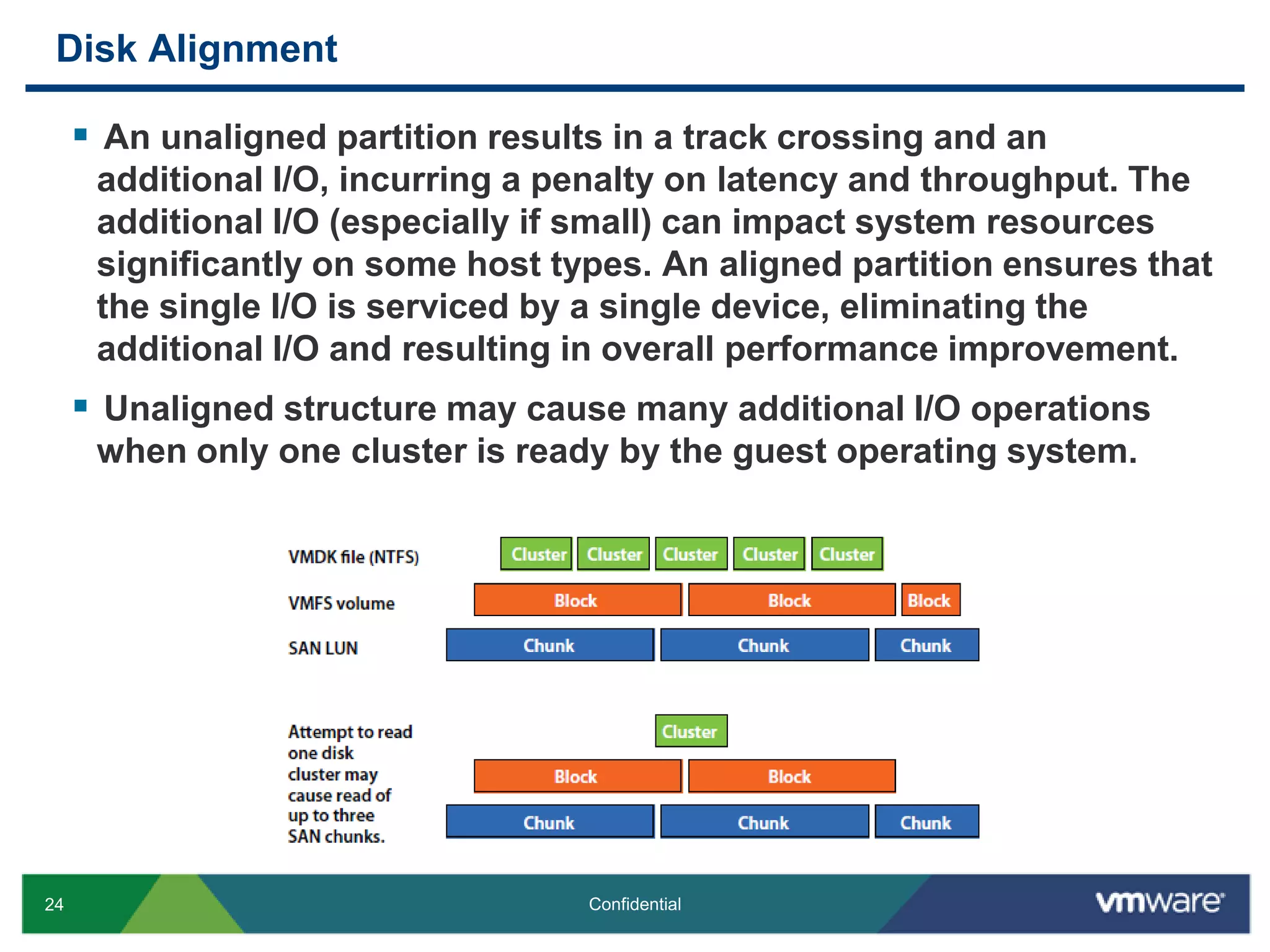 Disk AlignmentAn unaligned partition results in a track crossing and an additional I/O, incurring a penalty on latency and throughput. The additional I/O (especially if small) can impact system resources significantly on some host types. An aligned partition ensures that the single I/O is serviced by a single device, eliminating the additional I/O and resulting in overall performance improvement.Unaligned structure may cause many additional I/O operations when only one cluster is ready by the guest operating system.