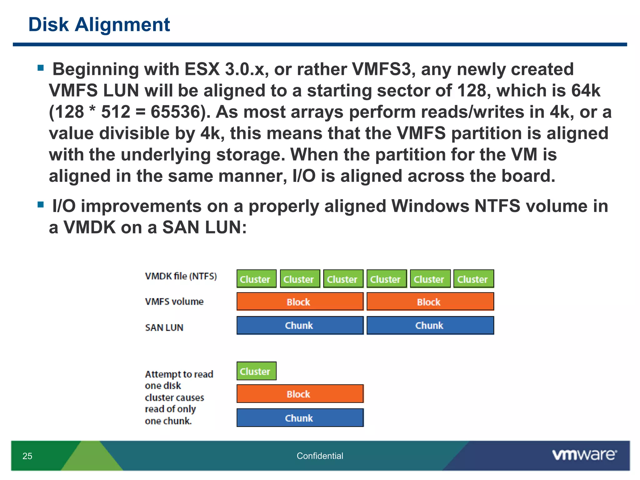 Disk AlignmentBeginning with ESX 3.0.x, or rather VMFS3, any newly created VMFS LUN will be aligned to a starting sector of 128, which is 64k (128 * 512 = 65536). As most arrays perform reads/writes in 4k, or a value divisible by 4k, this means that the VMFS partition is aligned with the underlying storage. When the partition for the VM is aligned in the same manner, I/O is aligned across the board.I/O improvements on a properly aligned Windows NTFS volume in a VMDK on a SAN LUN: