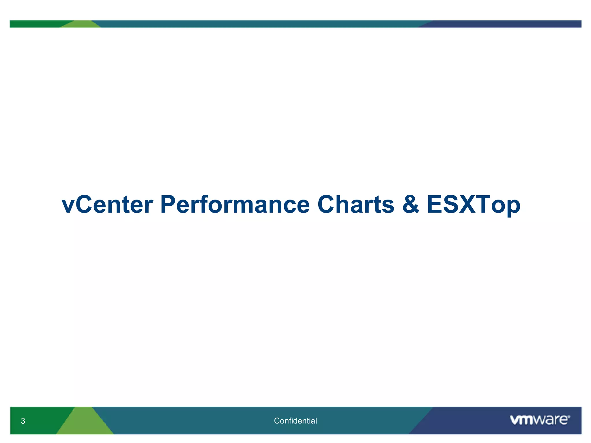 vCenter Performance Charts & ESXTop