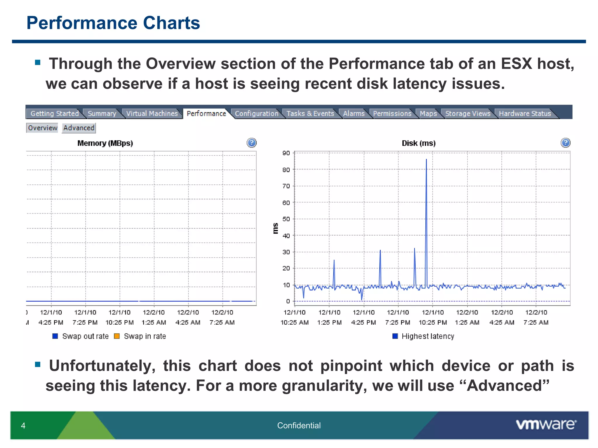 Performance ChartsThrough the Overview section of the Performance tab of an ESX host, we can observe if a host is seeing recent disk latency issues.Unfortunately, this chart does not pinpoint which device or path is seeing this latency. For a more granularity, we will use “Advanced”