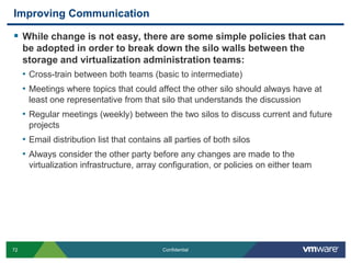 Improving CommunicationWhile change is not easy, there are some simple policies that can be adopted in order to break down the silo walls between the storage and virtualization administration teams:Cross-train between both teams (basic to intermediate)Meetings where topics that could affect the other silo should always have at least one representative from that silo that understands the discussionRegular meetings (weekly) between the two silos to discuss current and future projectsEmail distribution list that contains all parties of both silosAlways consider the other party before any changes are made to the virtualization infrastructure, array configuration, or policies on either team