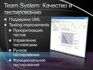 Visual Studio Team System 2010