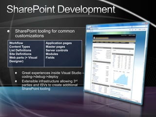 Visual Studio Team System 2010